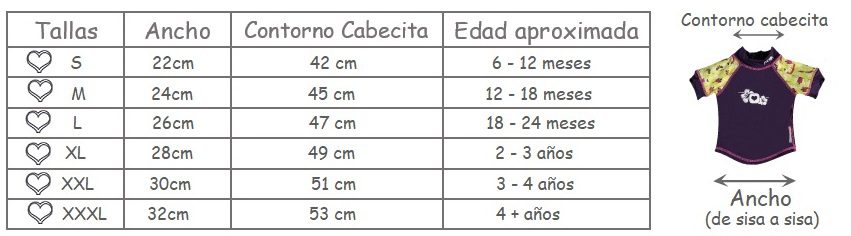 Tabla camisetas.jpg