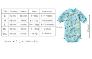 Neopreno Happy Nappy Nina's Ark