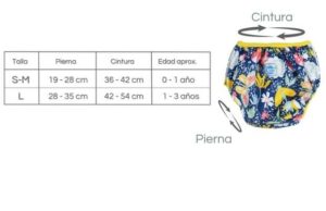 Bañador Ajustable Turquesa