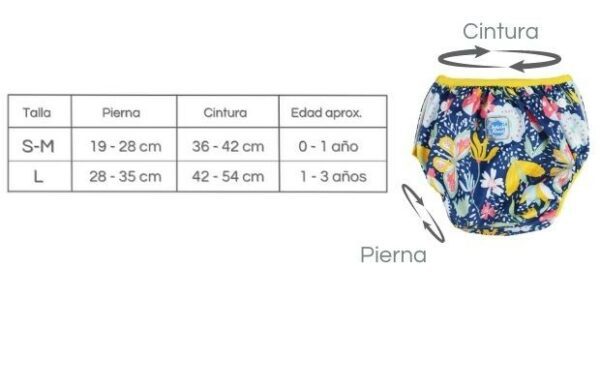 Bañador Ajustable Turquesa