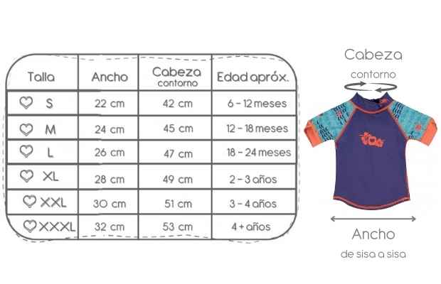 Tabla camisetas.jpg